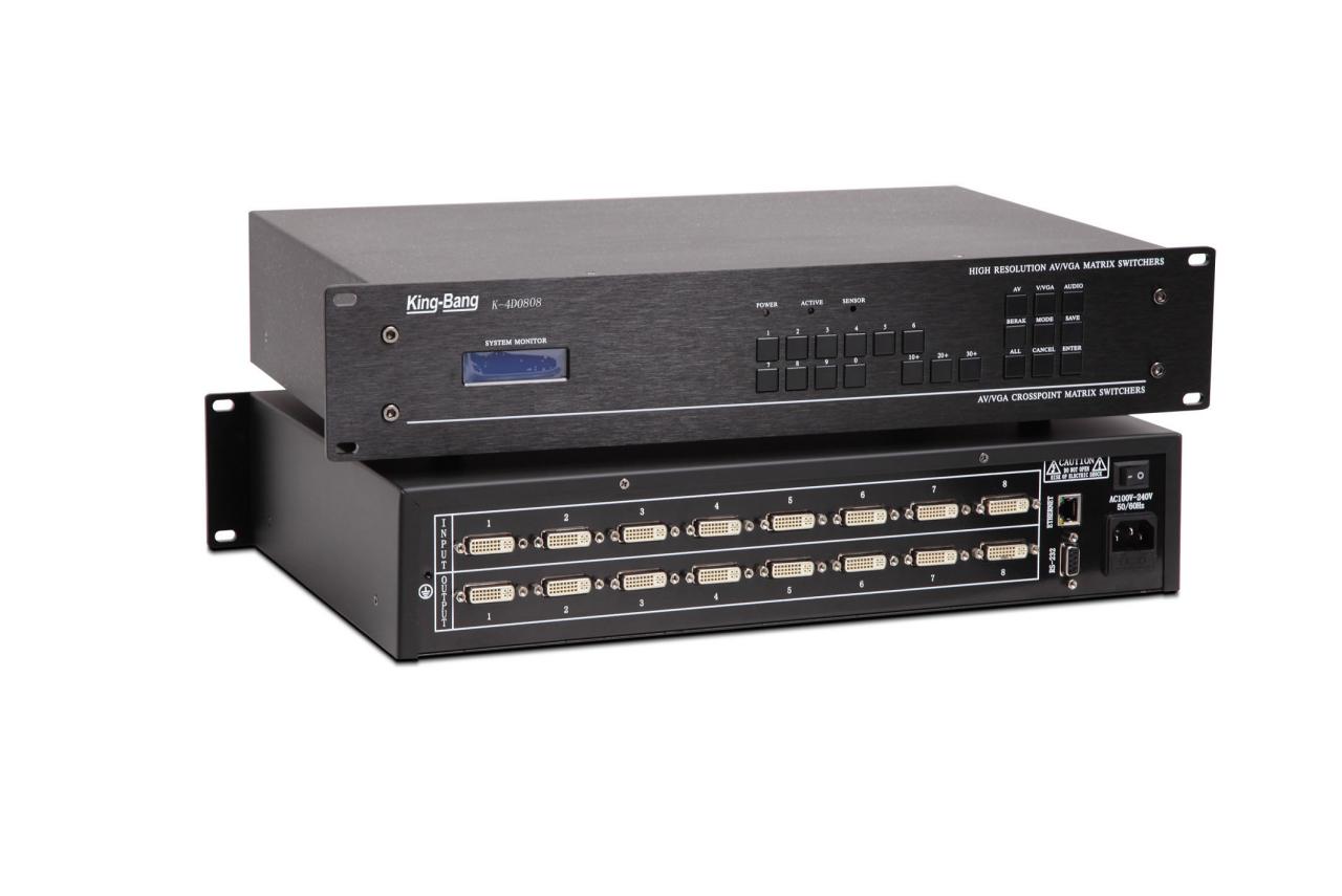 DVI四進四出數字矩陣切換器K-4D0404
